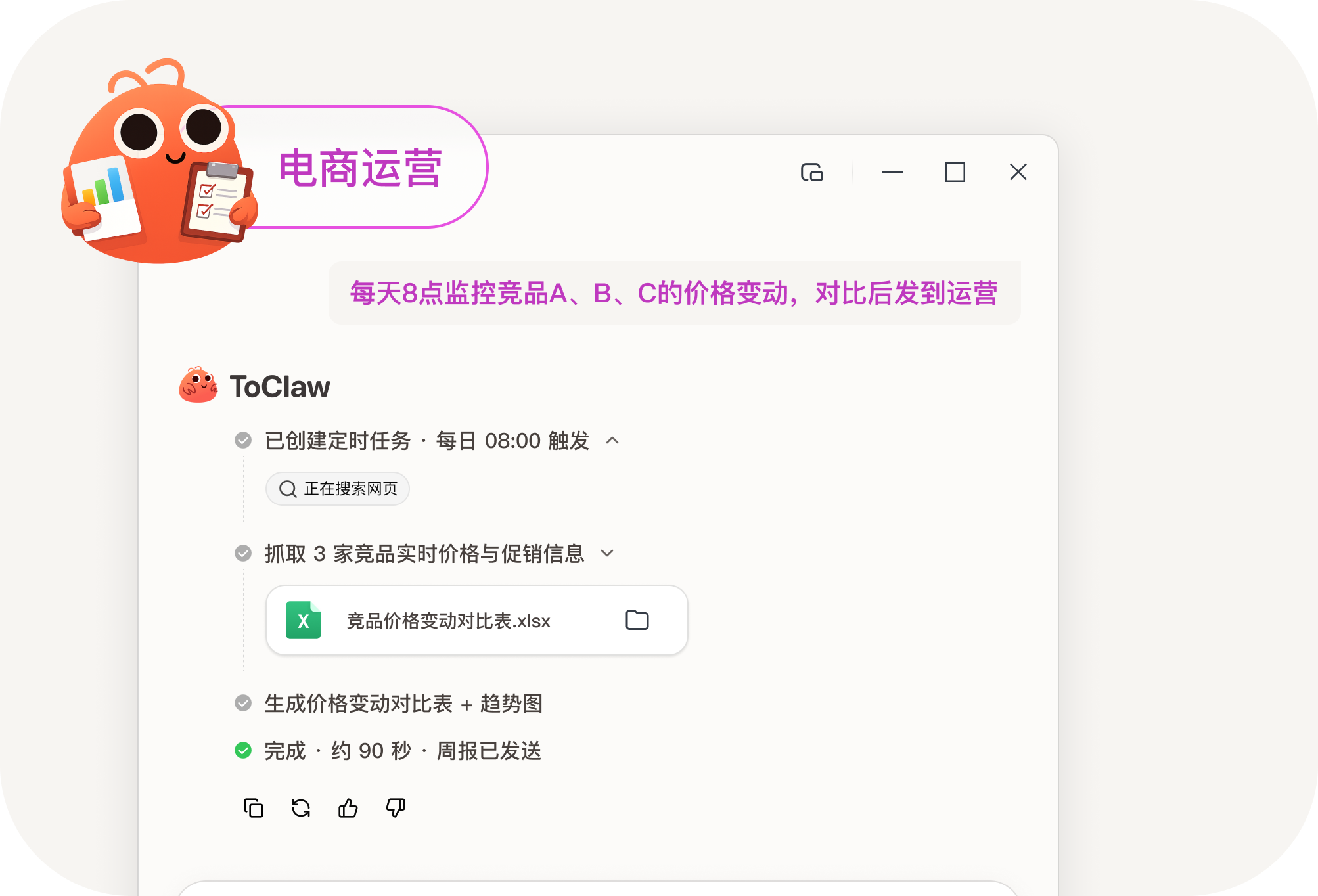 电商运营场景预览